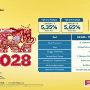 BJB Tawarkan Investasi Menjanjikan Melalui ORI 028