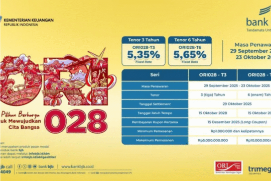 Investasi ORI 028: Peluang Menguntungkan dari BJB
