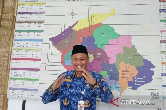 Realisasi Investasi Temanggung 2025 Capai Rp2,16 Triliun